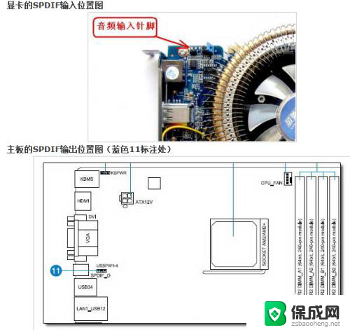 电视带的hdmi线能连接电脑吗 电脑如何通过HDMI线连接电视