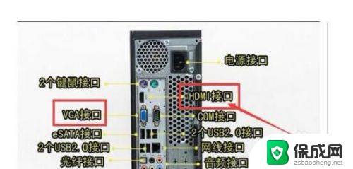 电脑怎么设置双屏幕显示不一样内容 一台电脑如何连接两个显示器