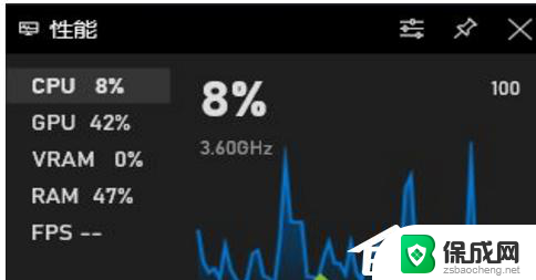 电脑怎么看fps值 Win10自带显示fps功能怎么使用