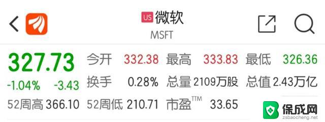 微软公司5000亿！“大手笔大收购”如何影响市场？