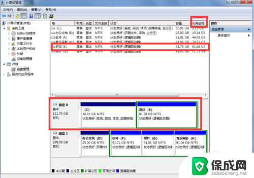 电脑c盘怎么分大点 C盘容量不够怎么办