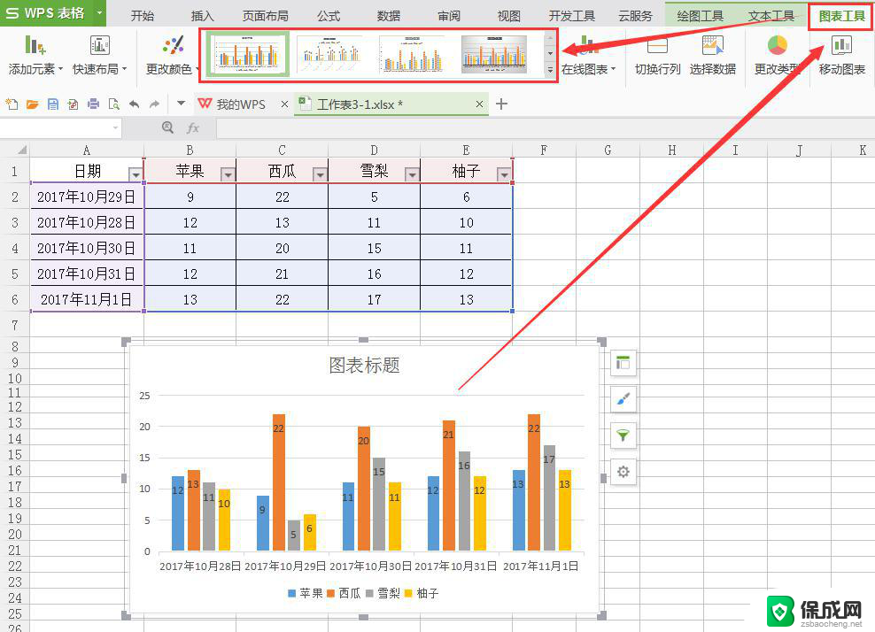 wps怎样在柱形图上加百分比 如何在wps柱形图上显示百分比