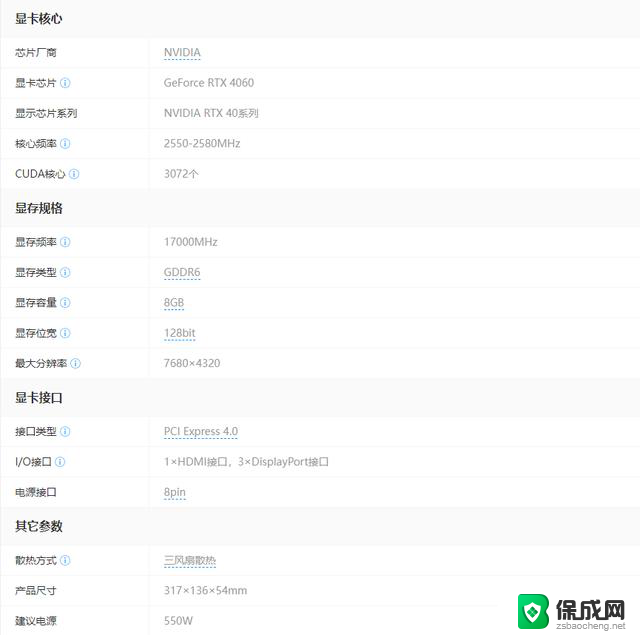 盘点当下最热门的显卡有哪些，2025热门推荐一览。 - 2025年最热门显卡推荐