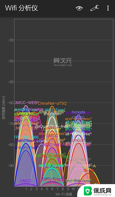 电脑wifi速度慢怎么解决 解决WiFi 无线上网速度慢方法