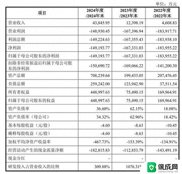 国产GPU再下一城，群起突围英伟达 AMD，国产显卡的崛起势不可挡