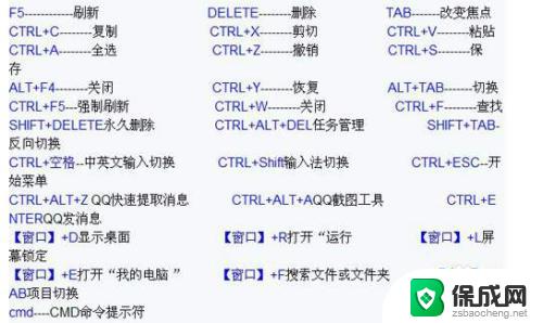 快速锁屏幕电脑什么键 如何使用快捷键快速锁屏电脑