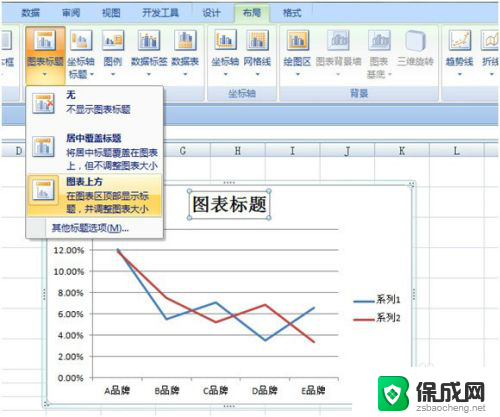 excel怎么折线图 EXCEL折线图制作教程