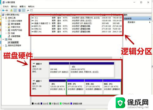 怎么知道哪个是固态硬盘 怎么确认自己的固态硬盘是哪个盘符