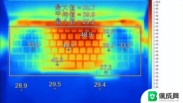 聊聊游戏本该怎么选择CPU(处理器)：如何挑选最适合游戏的处理器？