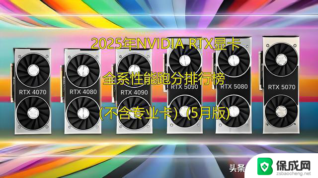 2025年NVIDIA RTX显卡全系性能跑分排行榜（5月最新版）