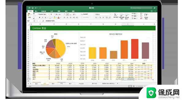 mac office 破解 Microsoft Office 2021 for Mac M1/M2支持版本下载