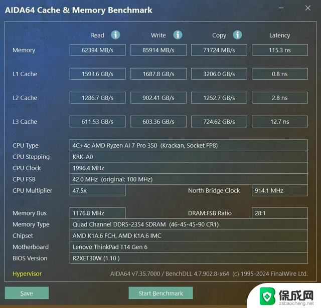 28W跑出以往55W性能！AMD锐龙AI 7 PRO 350性能评测详细分析