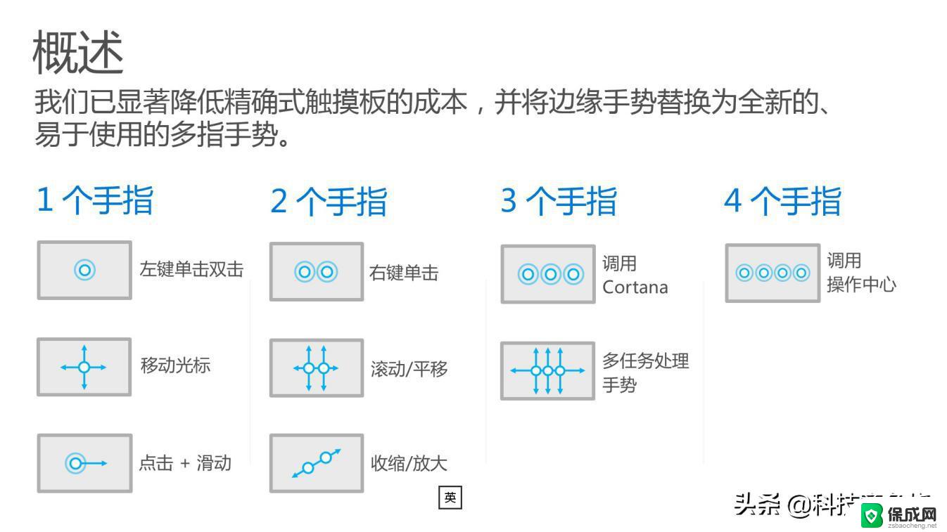 电脑触控板开启快捷键 笔记本电脑触摸板的开启和关闭方法