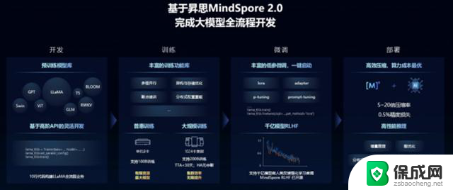 为什么华为不生产游戏显卡？卖显卡比卖手机赚钱吗