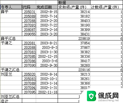 wps更改所选区域 wps更改所选区域快捷键