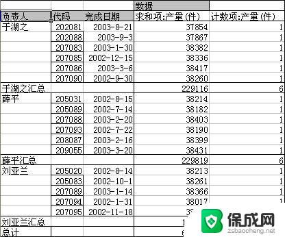 wps更改所选区域 wps更改所选区域快捷键