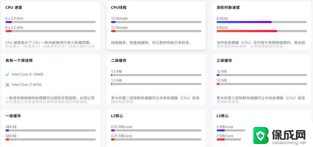 捡垃圾为何会选择8代CPU？探究背后的原因和优势