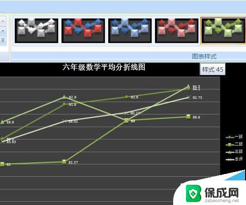 word怎么把数据变成折线图 制作带有数据的折线图教程