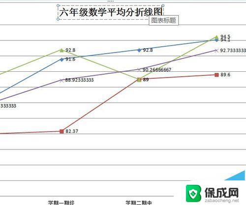 word怎么把数据变成折线图 制作带有数据的折线图教程