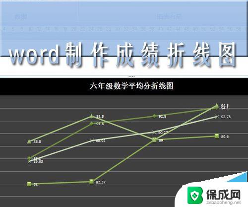 word怎么把数据变成折线图 制作带有数据的折线图教程