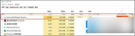 win11更新完更烫了 笔记本win11升级发热严重如何解决