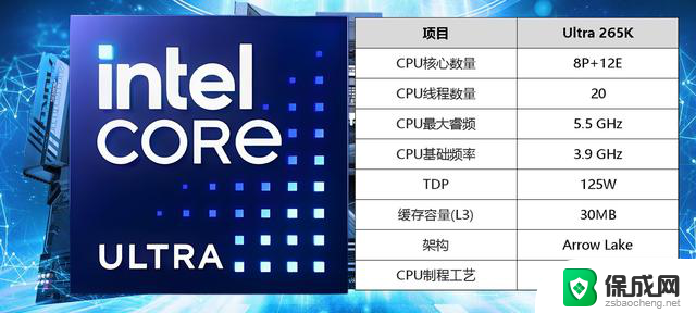 深度分析：英特尔酷睿Ultra7 265K CPU适合玩三角洲行动吗？