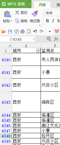 excel重叠的行怎么打开 怎样在Excel中展开被折叠的数据行