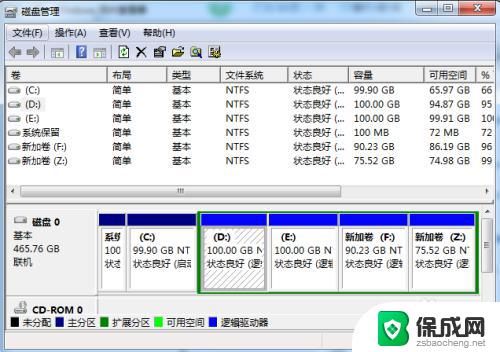 win7电脑怎么分区 使用WIN7系统自带工具调整硬盘分区