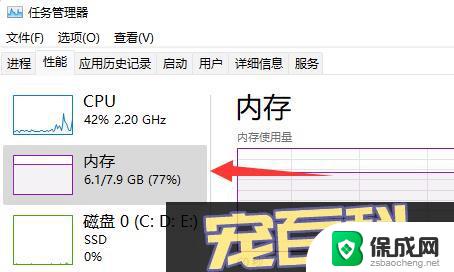 win11系统占内存过多 Windows11内存占用高解决办法