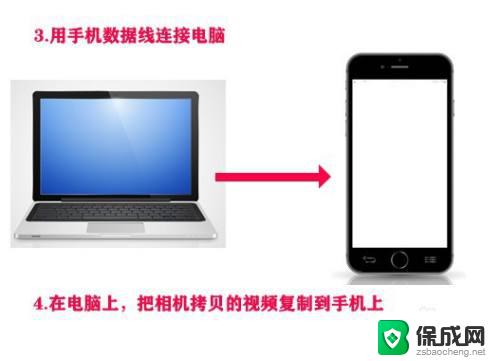 怎么把相机里的视频传到手机里 相机视频传到手机的步骤