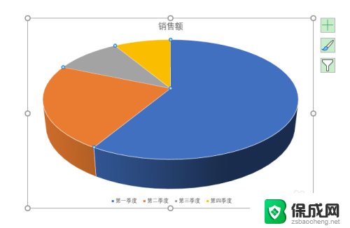 ppt饼状图的制作方法有哪些 PPT怎么制作饼状图步骤