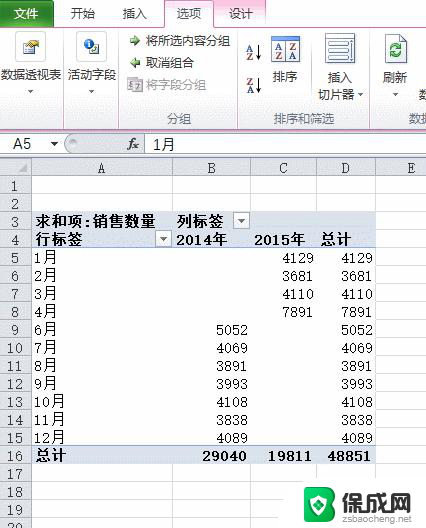 excel表格每日数据按年汇总 Excel如何按年统计汇总数据