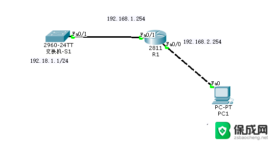 思科交换机 默认网关 路由器交换机跨网段telnet案例分析