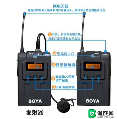 无线耳麦接收器怎么连接音响 无线麦克风与音响如何连接