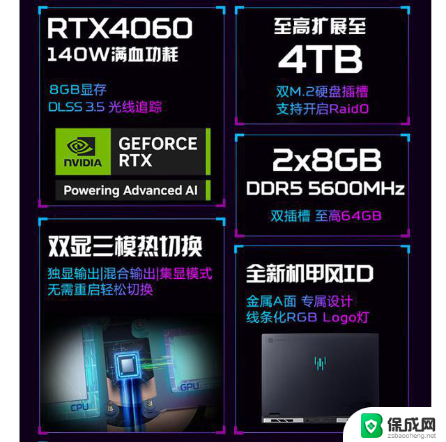 华硕宏碁顶级CPU游戏本 vs 14900HX vs AI9HX 370：谁更强？