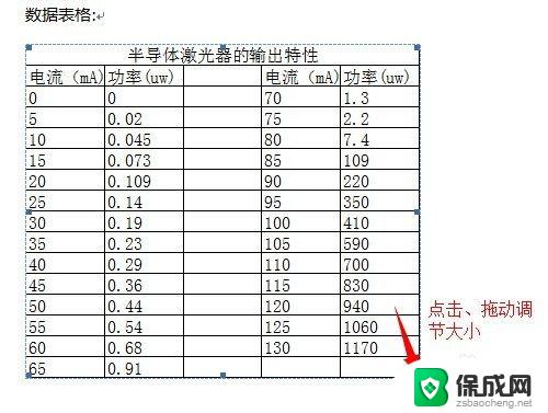 excel表格怎么放在word里 Excel表格导入Word的操作指南