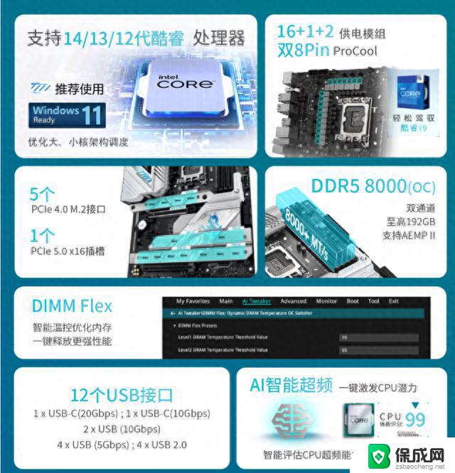 英特尔14代酷睿处理器正式发布，显卡行情10月17日，2499起