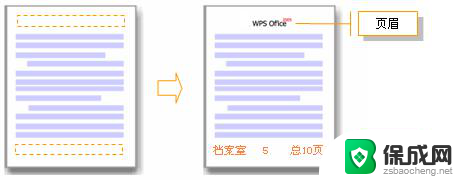 wps每一页的页头相同的怎样设注 wps每页页头相同的注怎么设定
