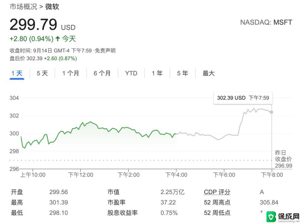 微软宣布季度股息上调10%并启动最多600亿美元股票回购计划