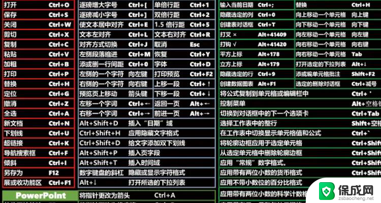 电脑搜索文件快捷键ctrl加什么 电脑搜索快捷键ctrl加f是什么