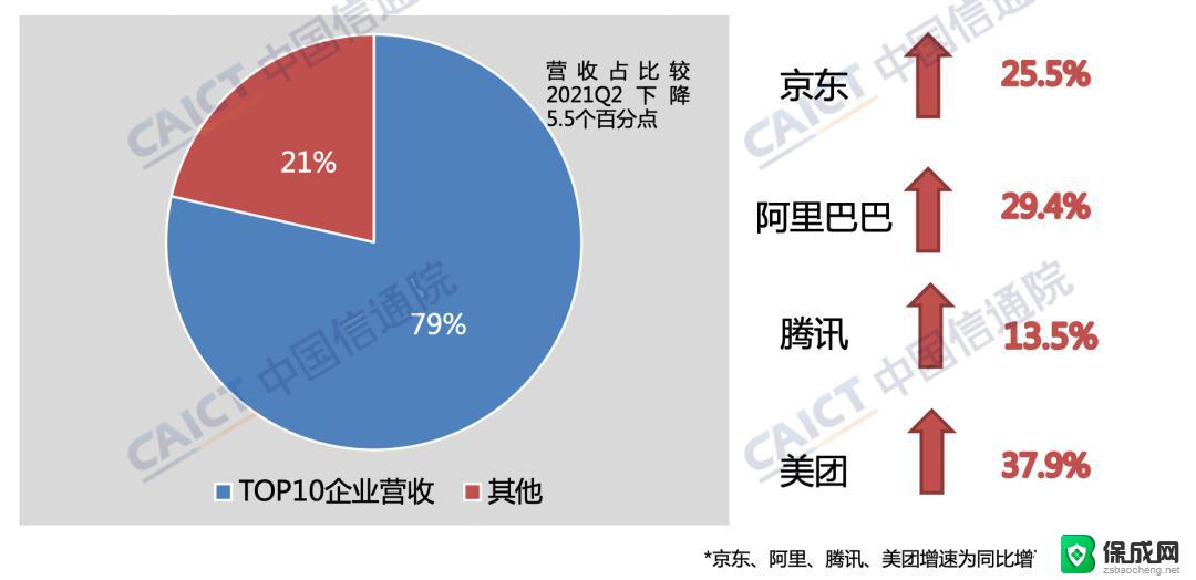 44万亿！微软和苹果市值超过中国所有上市公司总和，科技巨头如何主宰全球市场？