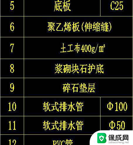 打字变问号怎么解决 cad文字显示问号解决方法