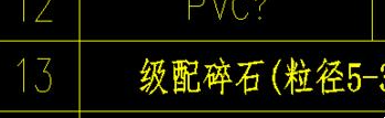 打字变问号怎么解决 cad文字显示问号解决方法