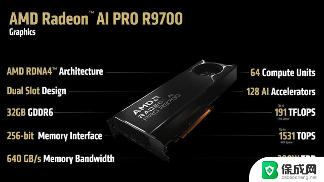 AMD Radeon AI PRO R9700独立单卡形式本季度提供，性能强劲，性价比高