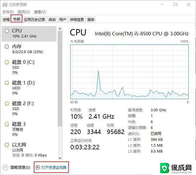 window10u盘怎么弹出 win10 u盘无法安全弹出怎么办