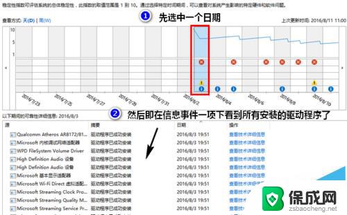 电脑驱动器在哪里找 Win10如何查看已安装的硬件驱动