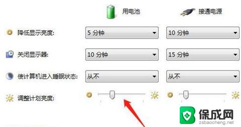 win10电脑太刺眼了怎么调整 电脑屏幕刺眼怎么调整