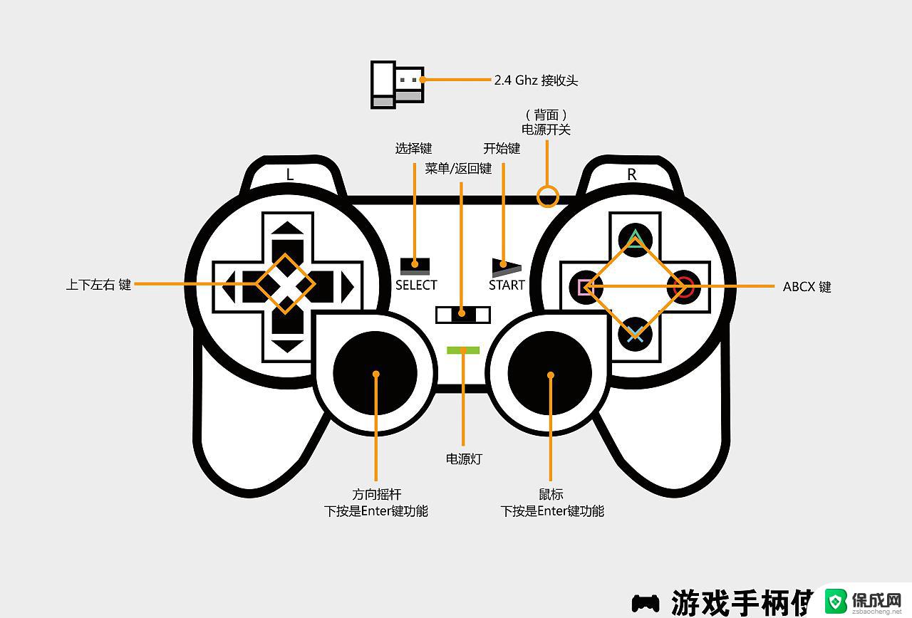 ps4新手柄怎么连接 ps4手柄连接主机方法