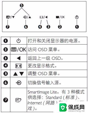 win10调亮度找不到 win10设置屏幕亮度找不到怎么办