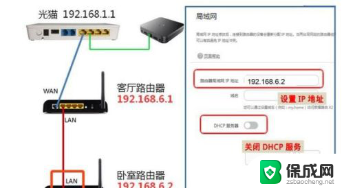 路由器与路由器之间怎么连接 用一个路由器如何连通另一个路由器